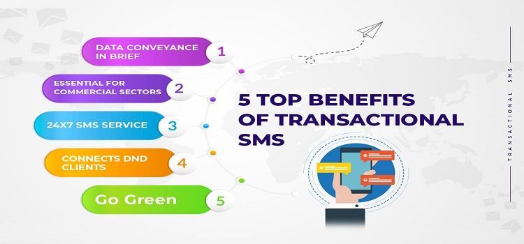 Where Can You Use Transactional Sms?
