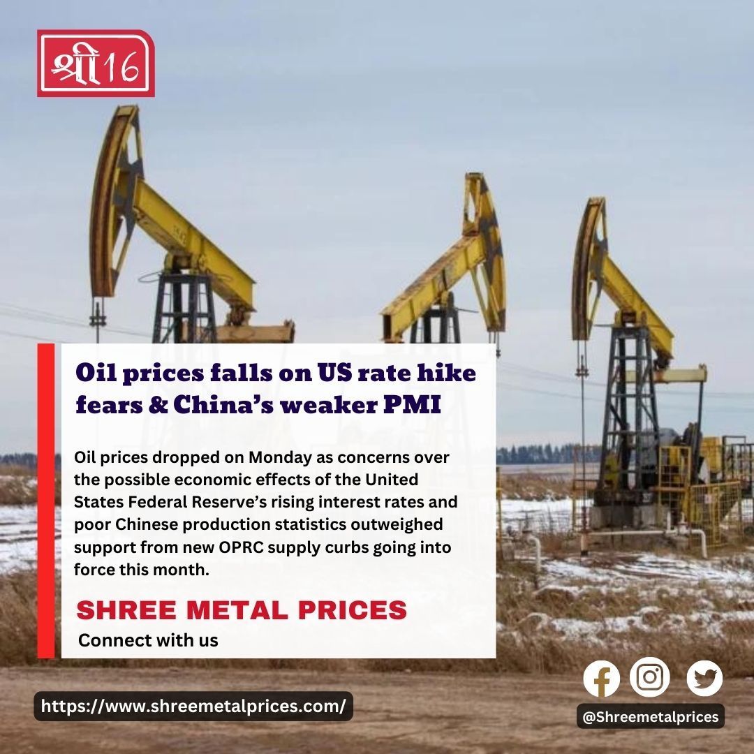 Oil Prices Falls on Us Rate Hike Fears