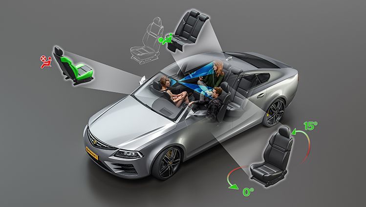 On-Board High-Performance Computing System in Passenger Vehicles