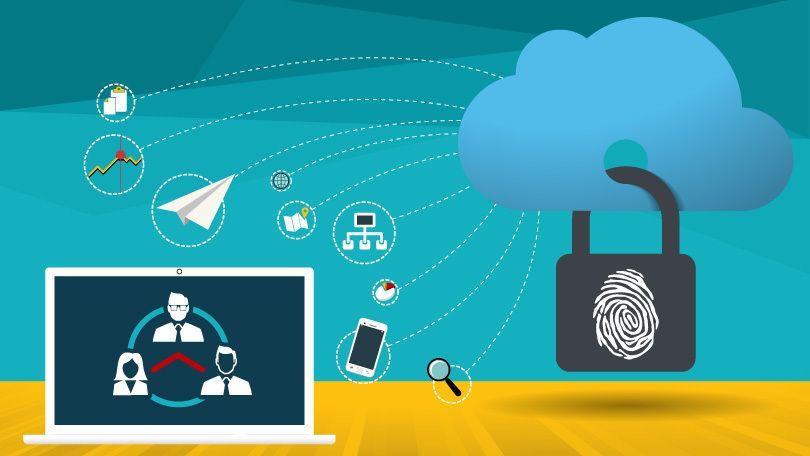 Online Backup Software Market Overview 2021–2028