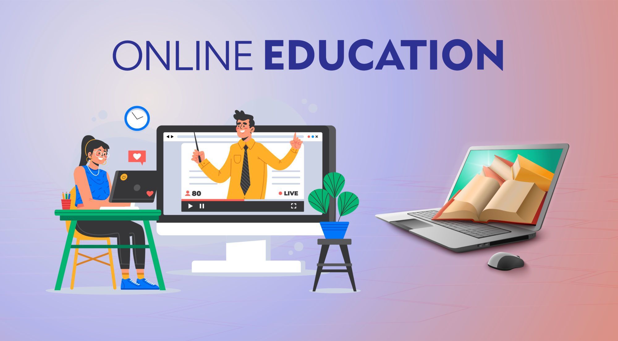 Online Education Market Higher Mortality Rates by 2030