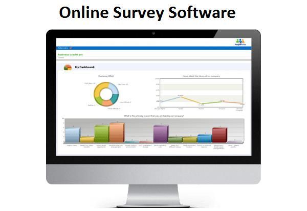 Online Survey Software Market | Growth & Trends 