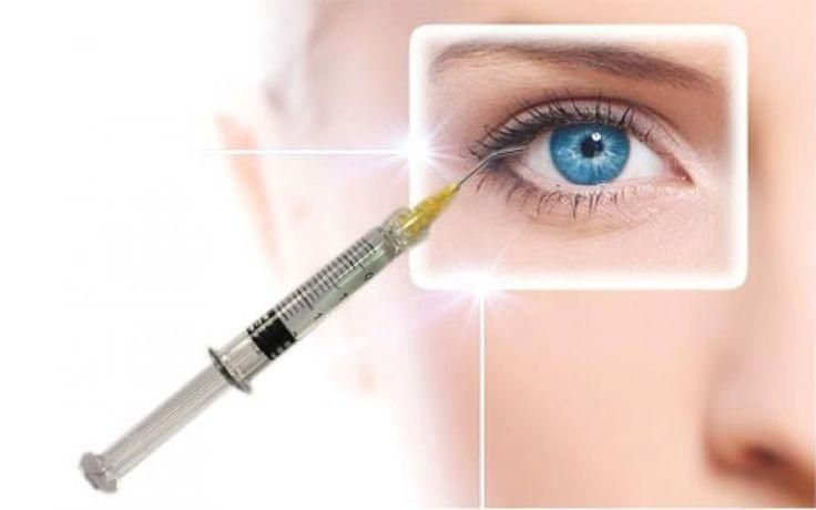 Ophthalmic Viscoelastic Devices Market Size, Key Players Analysis