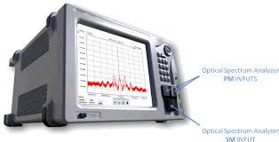 Optical Spectrum Analyzer Market 2022: Covid-19 Impact Analysis