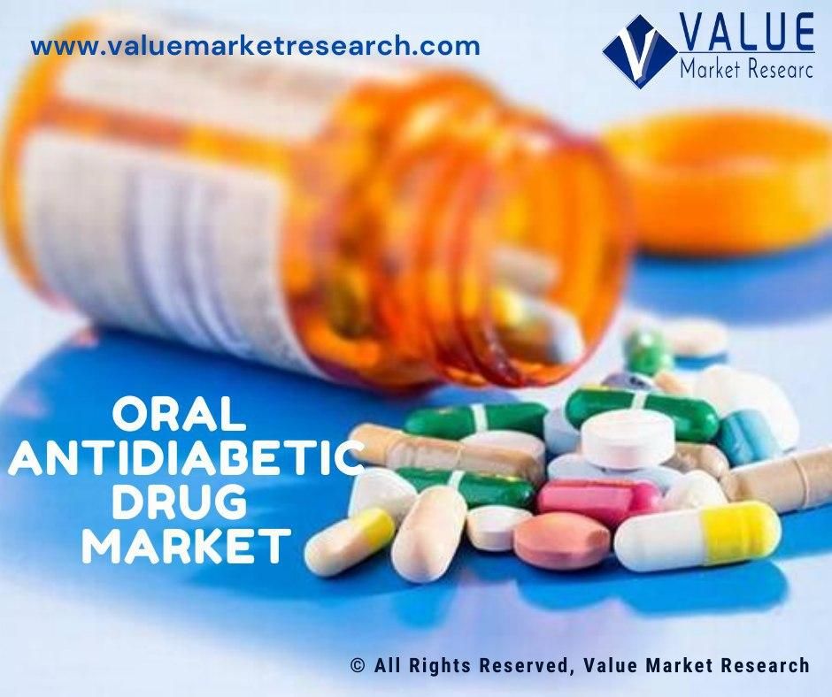 Oral Anti-Diabetic Drug Market Share | Research Report, 2028
