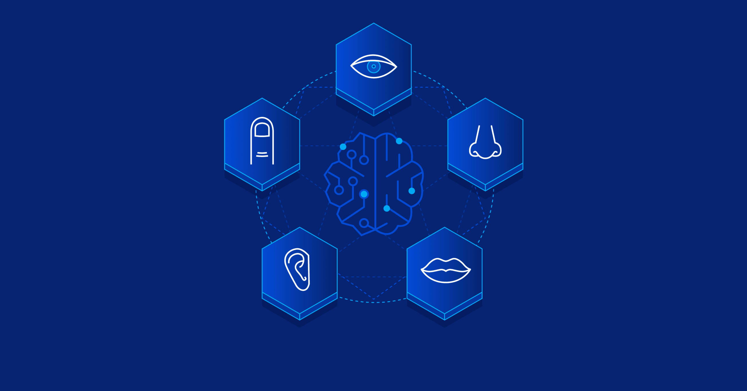 Organoleptic Analysis System Market Forecast Report to 2028