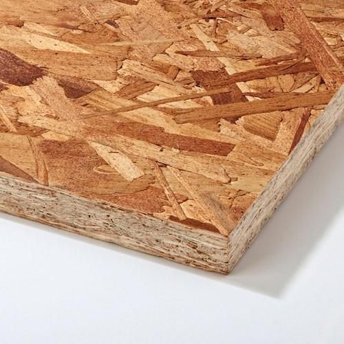 Oriented Strand Board Market Industry Analysis Report 2022-2028
