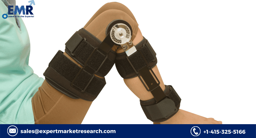 Orthopaedic Braces and Supports Market Size and Industry Growth