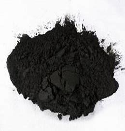 Osmium Powder Market Overview Survey 2022 to 2028