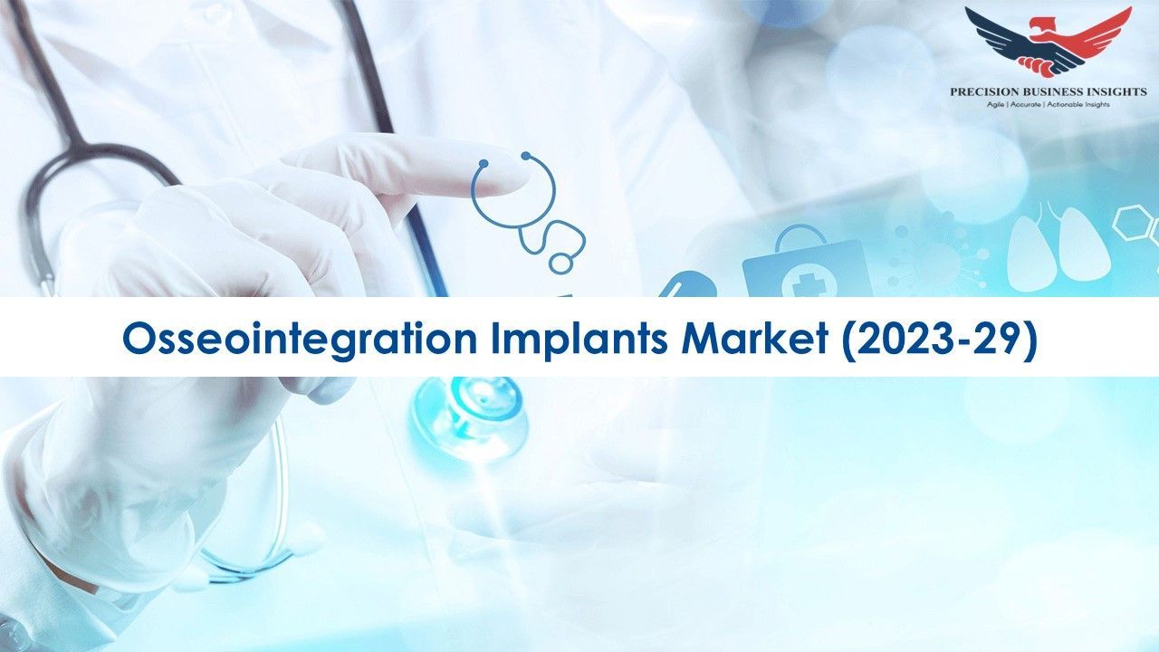 Osseointegration Implants Market - Growth, Trends 2023