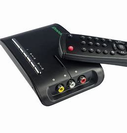Pc Tv Tuners Market 2022 Trends, Share & Forecast Report to 2028
