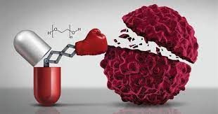 Report on Peg Derivatives Market 2028 - Value Market Research