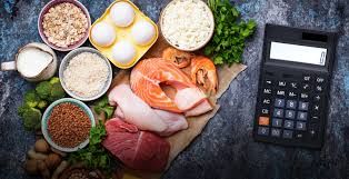 Protein Intake Calculator: A Guide to Optimal Protein Consumption