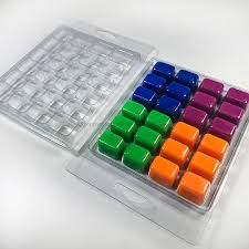Packaging Wax Market Fastest Growth, Opportunities Analysis 