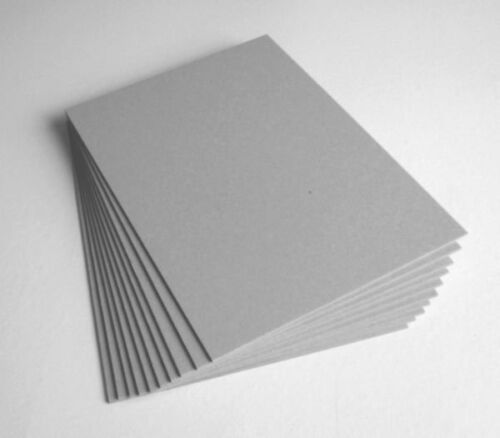 Paper Coating Binders Market Overview and Analysis Report