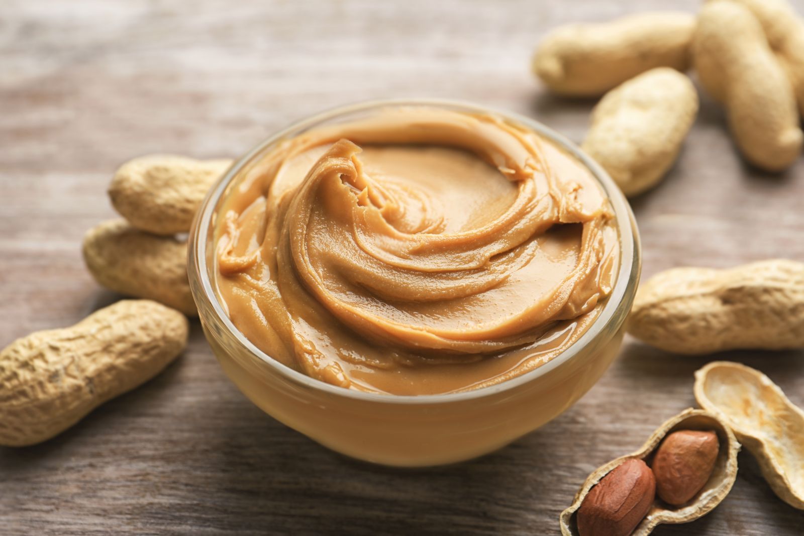 Peanut Butter Market Key Players, Share & Forecast Report to 2028
