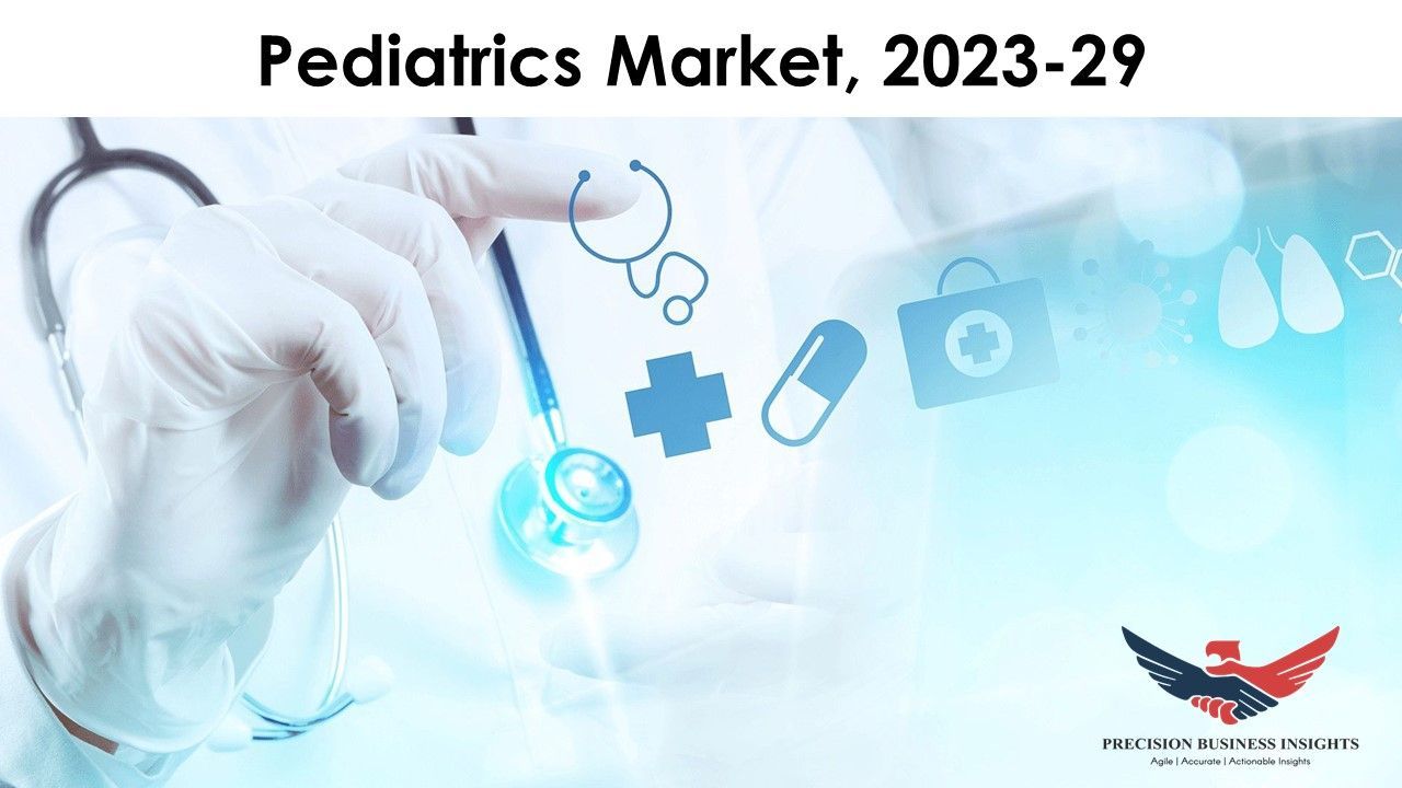 Pediatrics Market Competitive Analysis 2023 