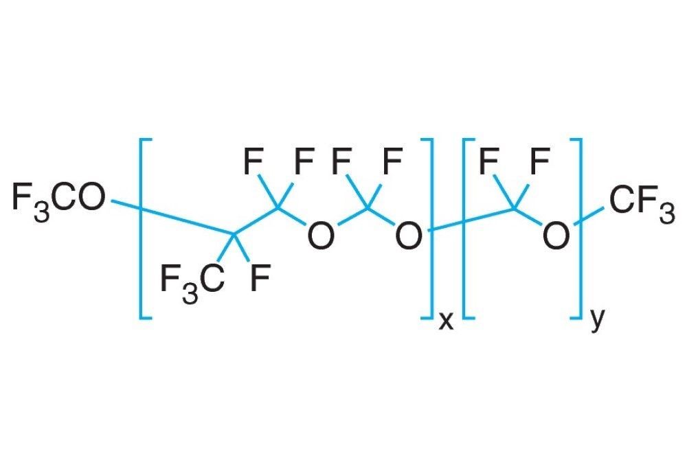 Perfluoropolyether Market Industry Forecast Report, 2028