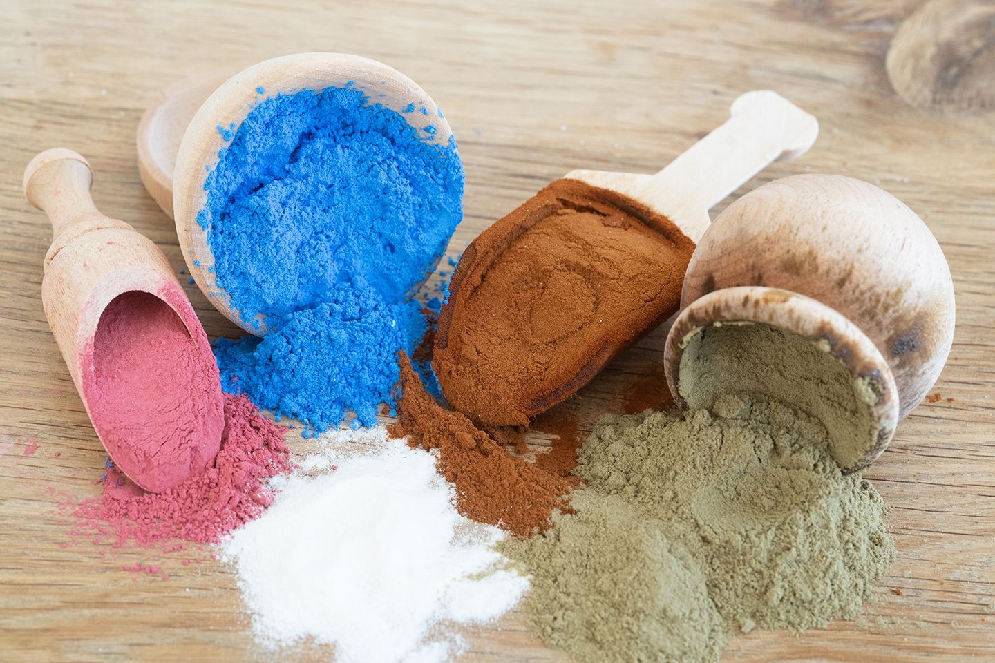 Performance Minerals Additives Market Forecast Report to 2028