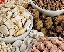 Pet Snacks and Treats Market Size & Forecast Report to 2028