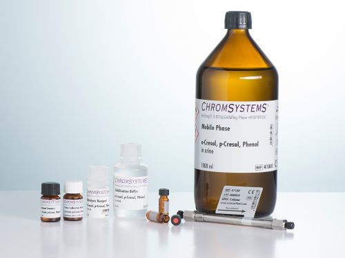 Phenol Market Share, Size, Analysis and Forecast to 2027