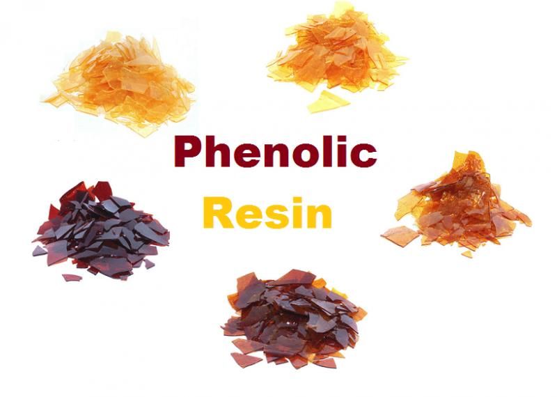 Phenolic Resins Market 2022 Size, Growth Factors, Forecast Report