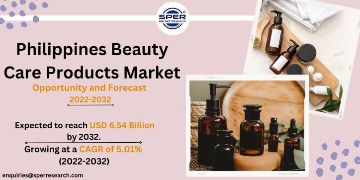 Philippines Beauty Care Products Market 2032:Sper Market Research