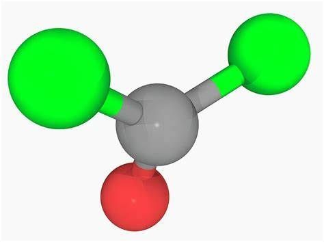 Phosgene Market Size, Industry Share | Forecast, 2028