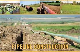 Pipeline Construction Market Share 2021–2028