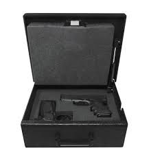 Pistol Case Market Trends Analysis, Demand and Forecasts 2028