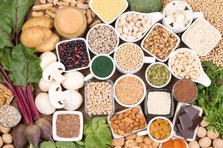 Plant Based Iron Supplements Market Demand Analysis, Statistics