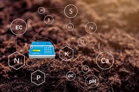 Global Plant Nutrient Testing Equipment Market Report 2028