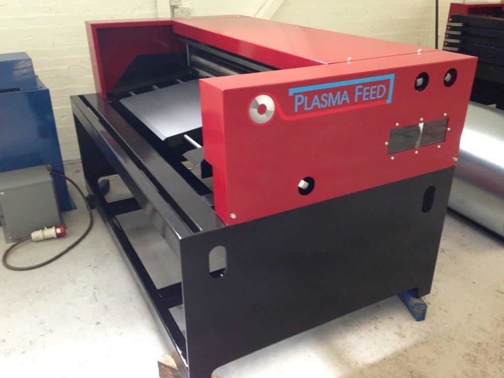 Plasma Feed Market: Industry Outlook Research Report 2021-2028