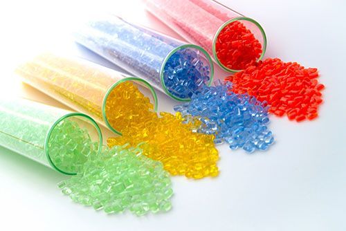 Plastic Compounding Market Size, In-Depth Analysis Report 
