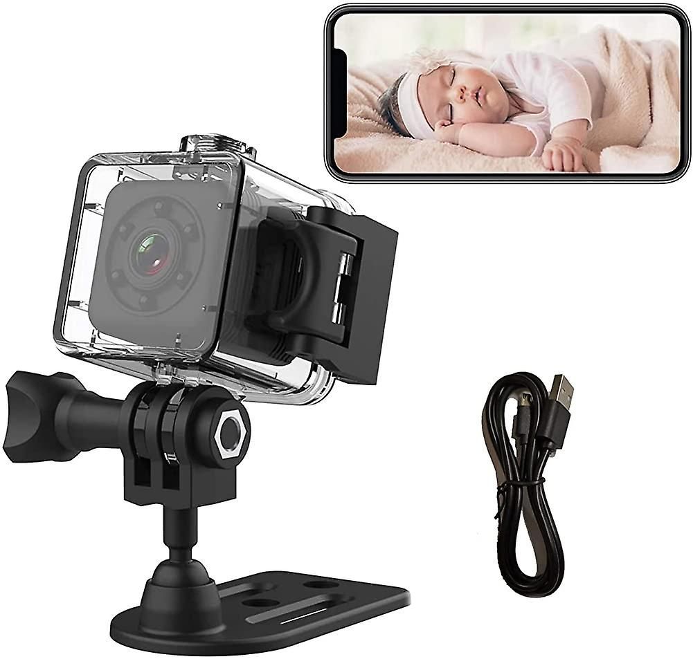 Pocket Video Camera Market 2022 Growth Factors & Forecast Report 