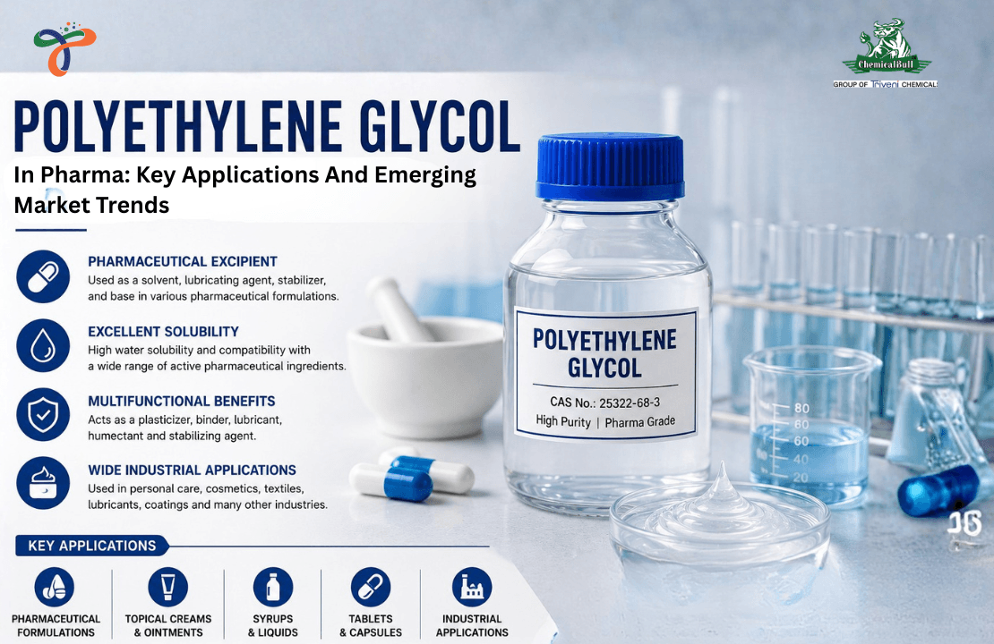Polyethylene Glycol (PEG): A Multi-Purpose Polymer for Pharmaceutical and Industrial Growth