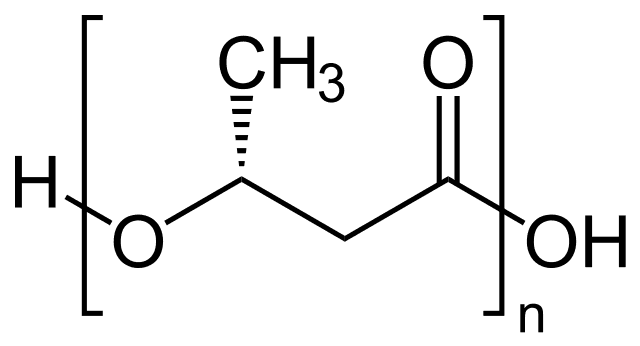 Polyhydroxyalkanoate Market Demand Analysis, Statistics

