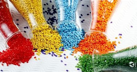 Polyolefin Powder Market Share, Latest Trades Report Till 2028
