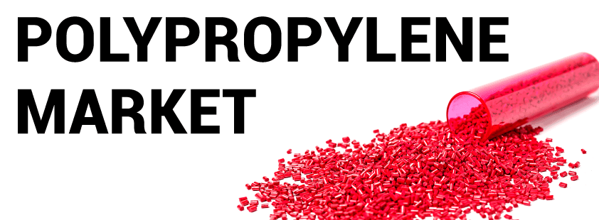 Polypropylene Injection Molding Market by 2030