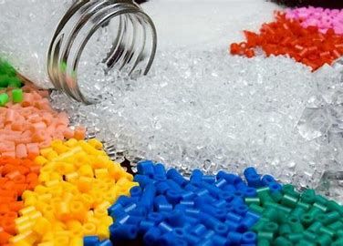 Polypropylene (Pp) Compounds Market 2022 Size Report to 2028
