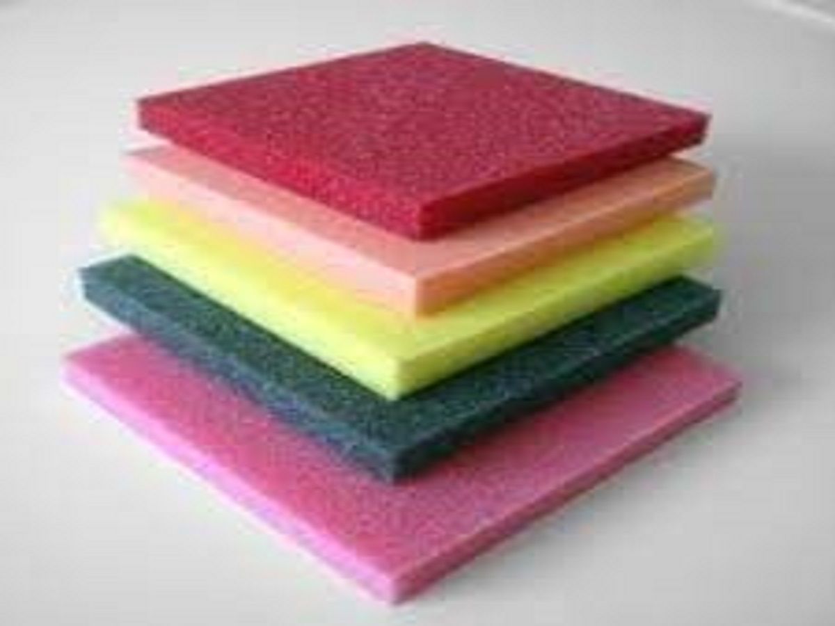 Extruded Polypropylene Foam Market Size, Analysis Report 2028

