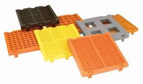 Polyurethane Screen Panels Market Size, Global Forecast to 2028
