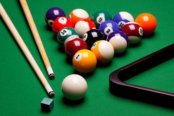 Pool Tables Market Size, Share, Opportunity and Forecast 2022-27