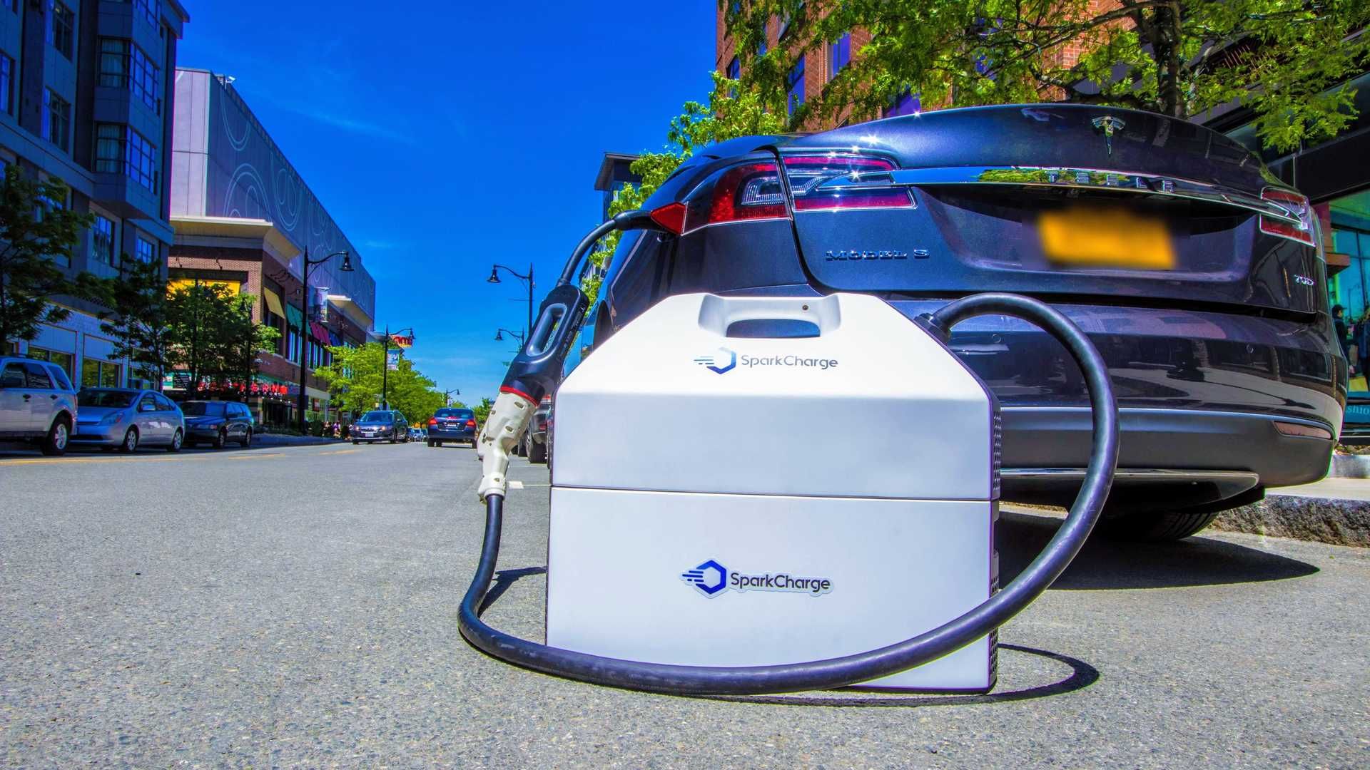 Portable Ev Chargers Market 2027: Emerging Opportunities 