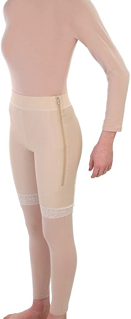 Post Surgical Compression Garments Market & Industry Analysis