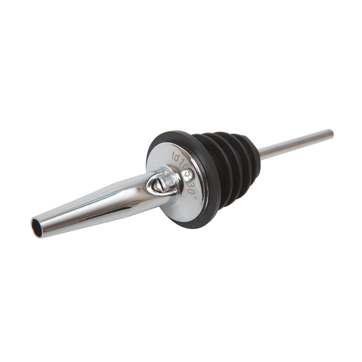 Pouring Spout Market Growth Factors & Forecast Report to 2028