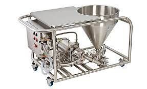 Powder Induction and Dispersion Systems Market Size, Share