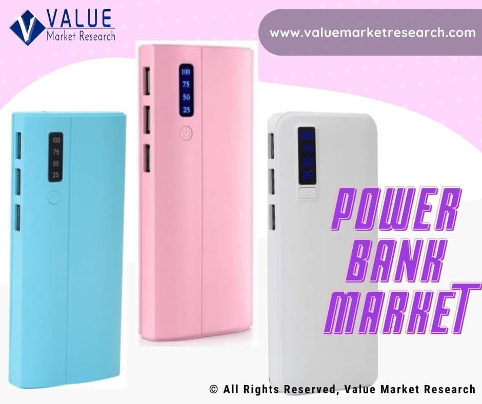Power Bank Market Growth | Analysis Report to 2028