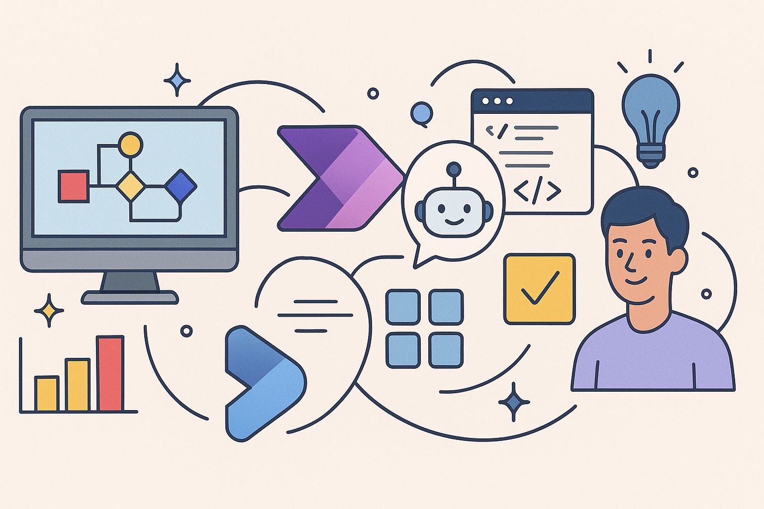 Why Power Platform and Copilot Studio Stand Out Among Low-Code Platforms