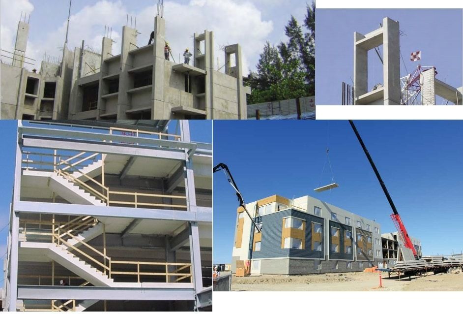 Precast Concrete Market 2022, Industry Size, Growth & Forecast